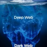 Buying Darknet Drugs
