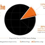 Grey Market Darknet