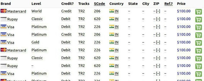 Credit Card Dumps Dark Web
