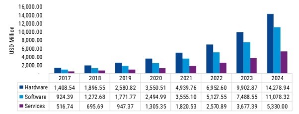 darknet market deep dot web
