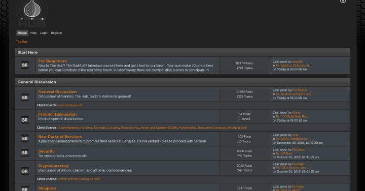 darknet drug vendors