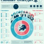 Darknet Market Wiki