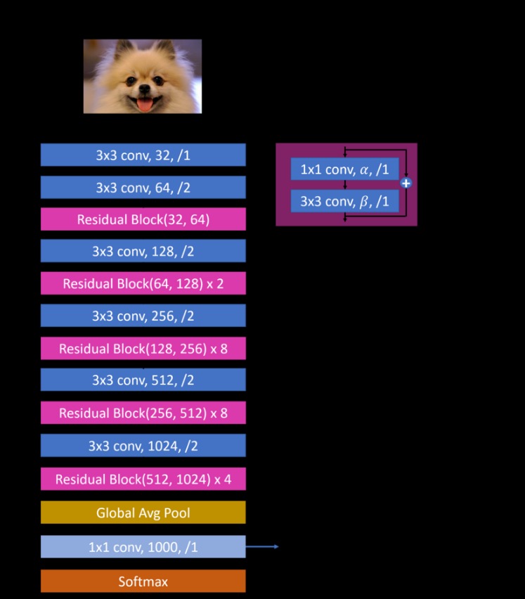 darknet market prices