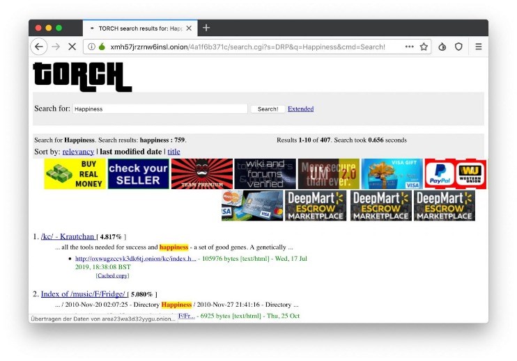 Darknet Links