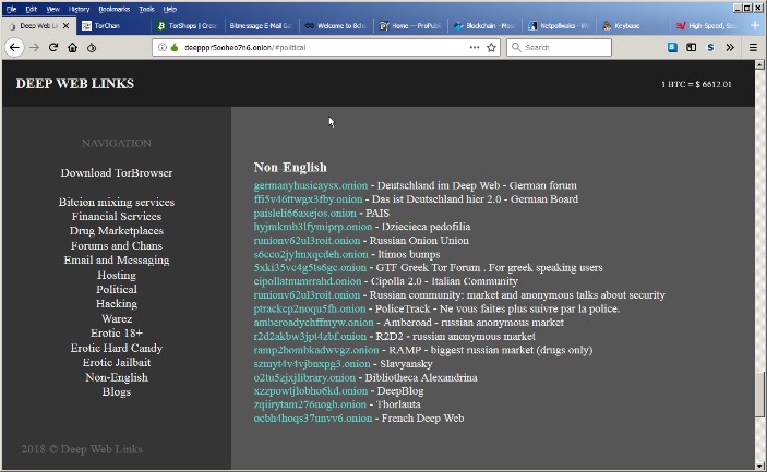 darknet links