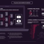 Darknet Market And Monero