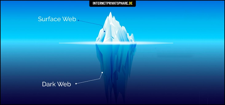 darknet websites wiki