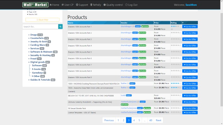 darknet credit card market