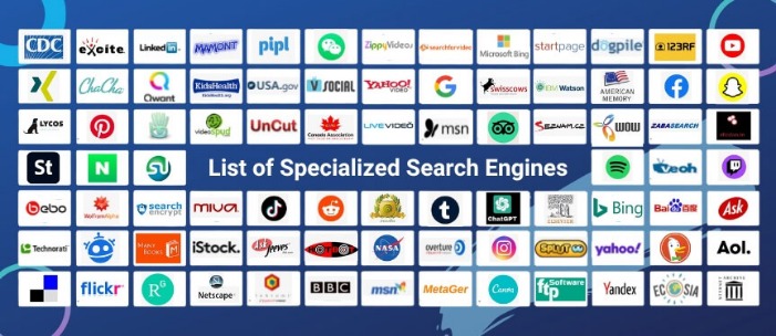 Deep Web Search Engine 2023