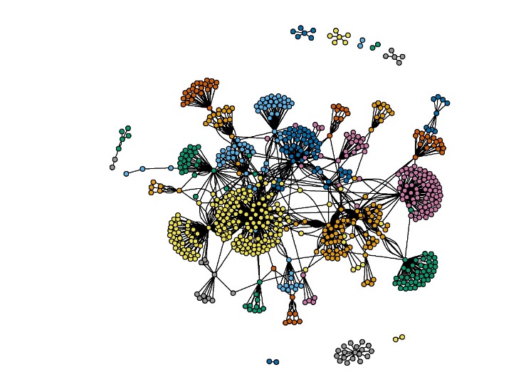 darknet markets lsd-25 2023