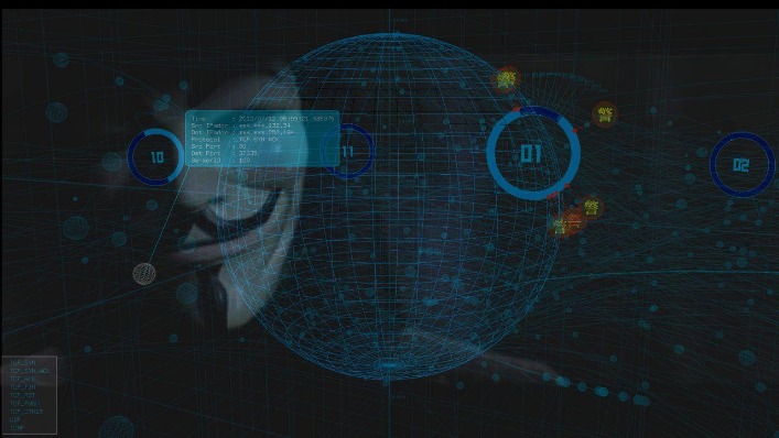 Darknet Markets 2023 Updated