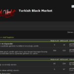 Biggest Darknet Market