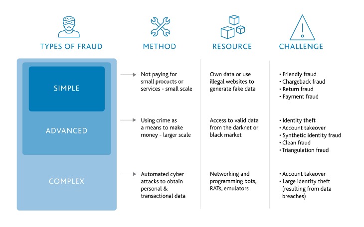darknet market guide