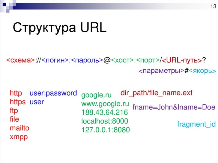 darkfox url