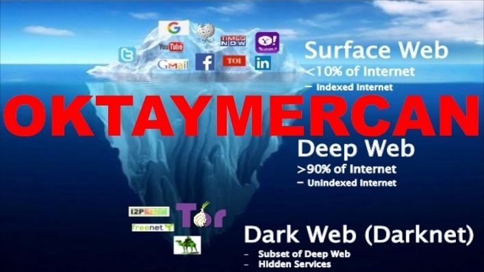 darknet market comparison