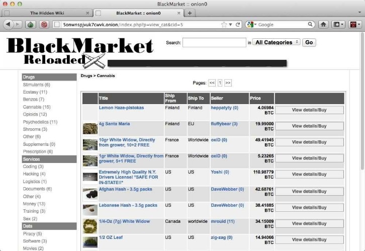 darknet black market url