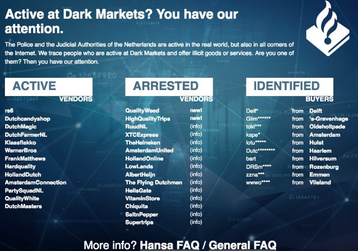 alphabay market onion link