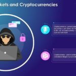 Darknet Wiki Link