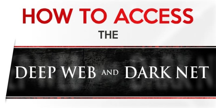 deep web links reddit 2025
