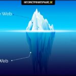 Darknet Websites