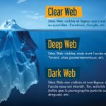 Darknet Drug Market List