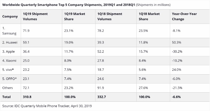 darknet market google