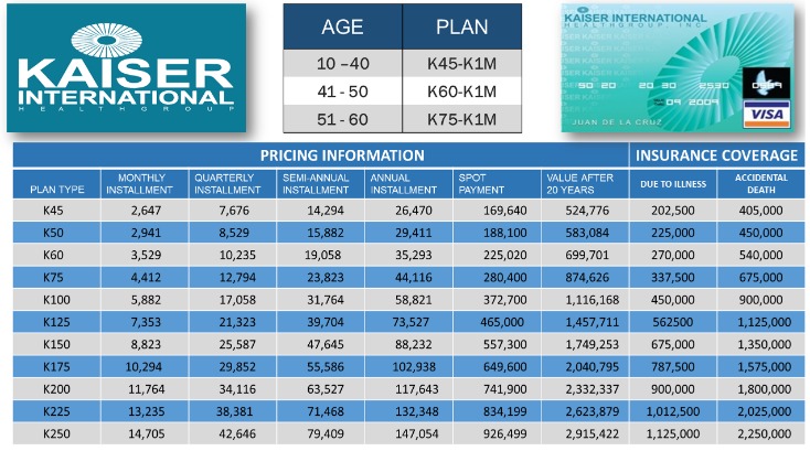dn market