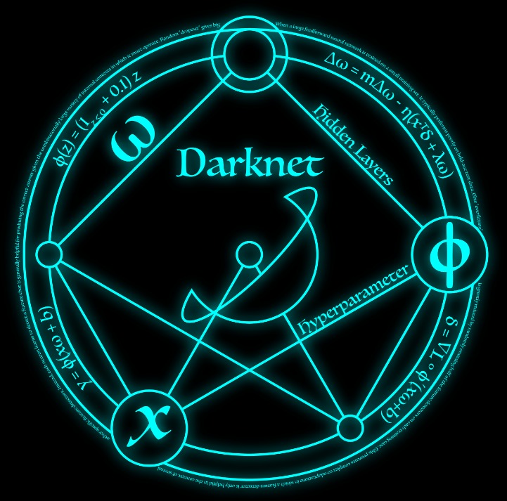 How To Darknet Market
