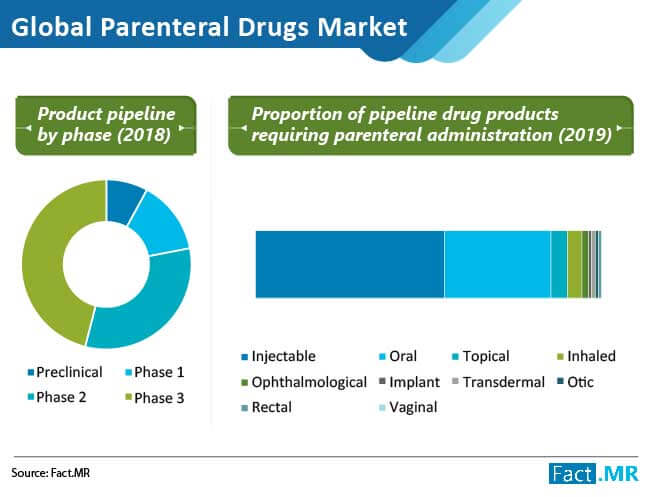 darknet reddit market pills