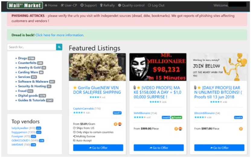 darknet market drug prices