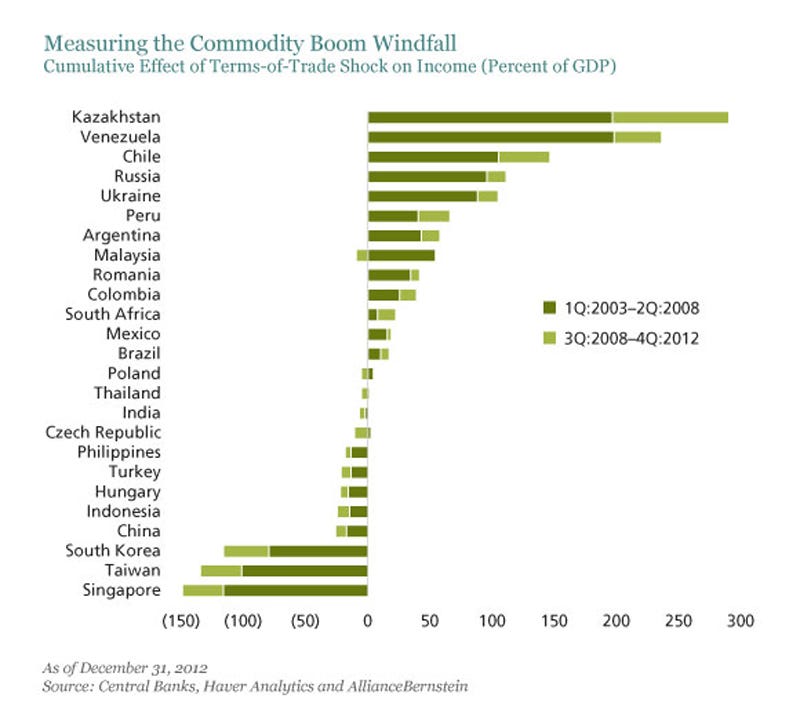 counterfeit euro deep web