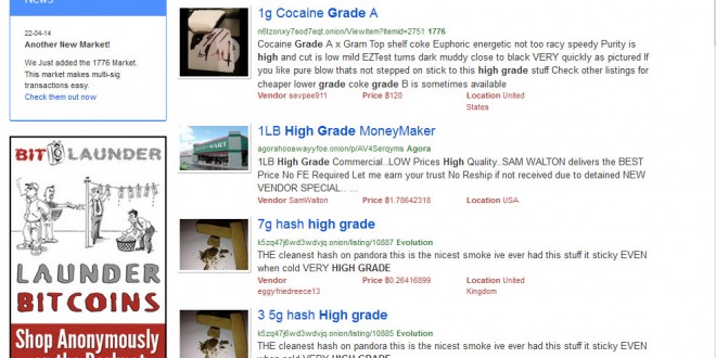drug markets onion