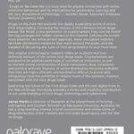 Darknet Credit Card Market