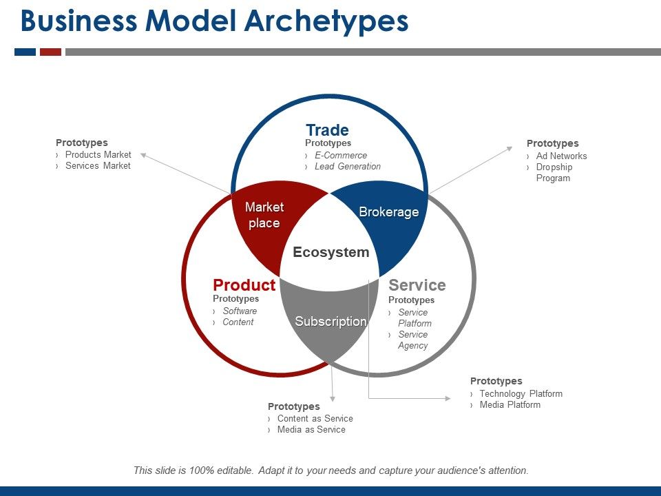 archetyp market darknet