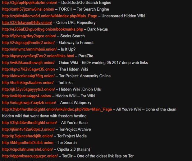 Darknet Carding Sites