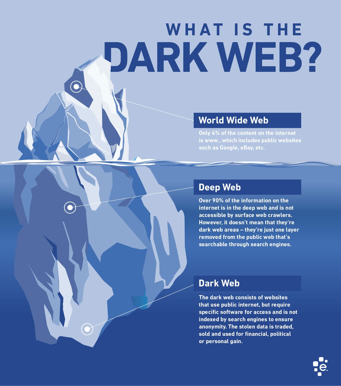 darkweb форум
