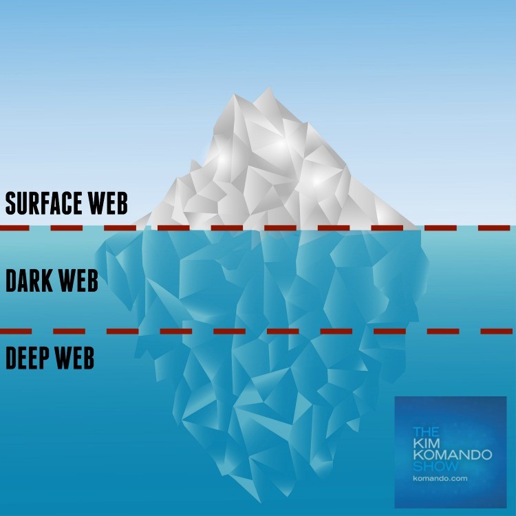 best dark web drug site 2024