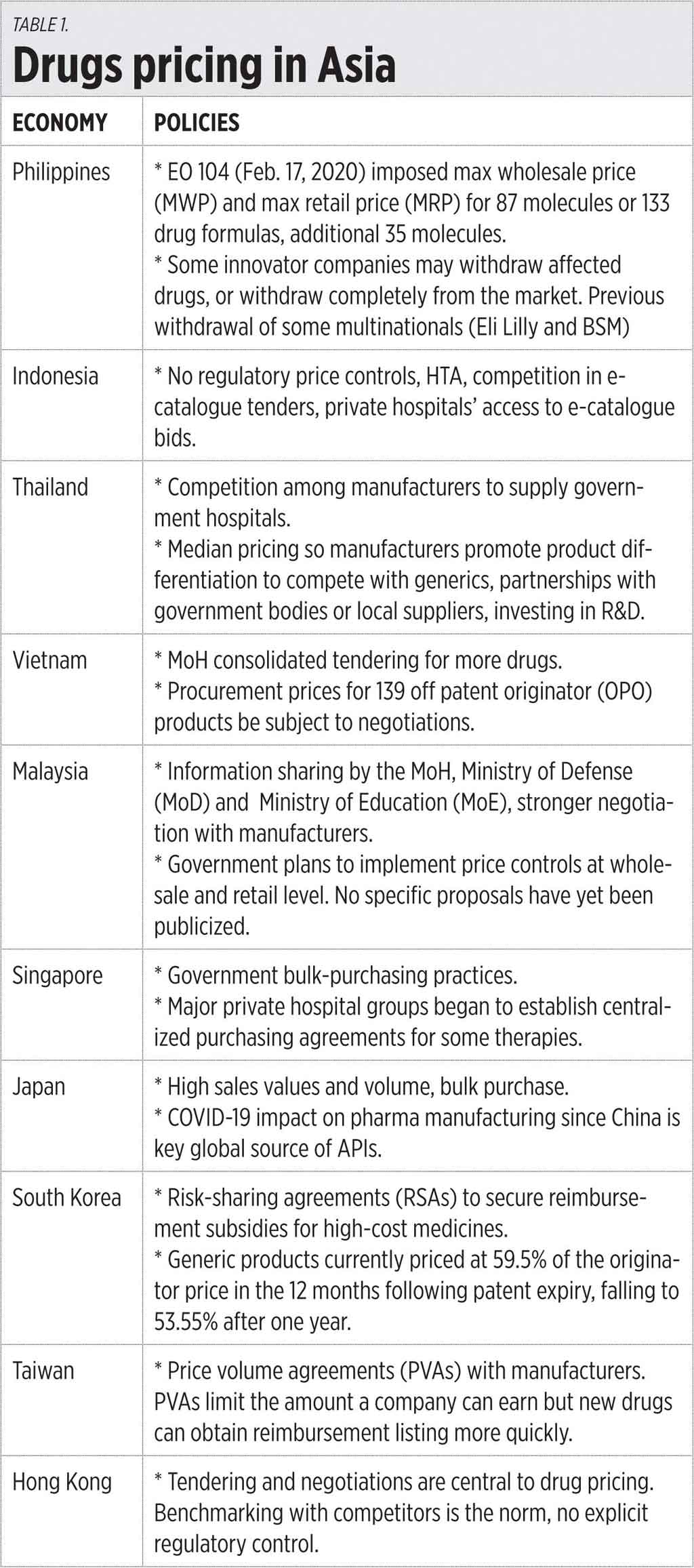 darknet drugs price