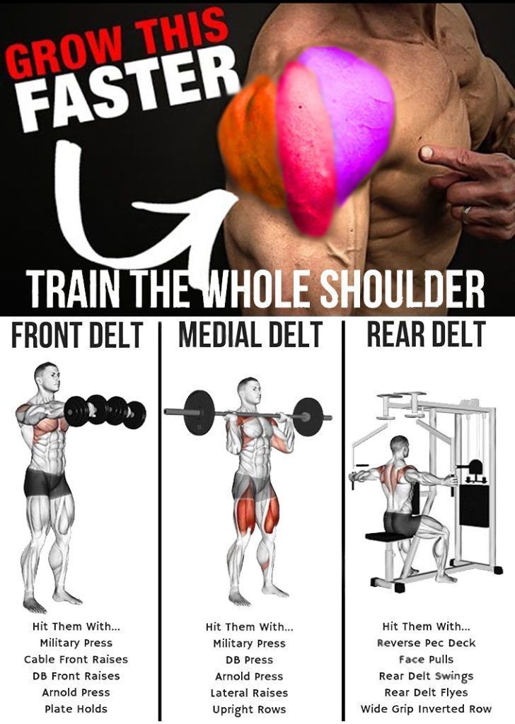 Dbol Steroid Pills