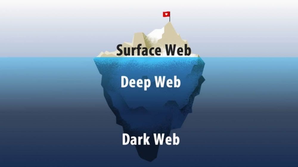 buy drugs darknet