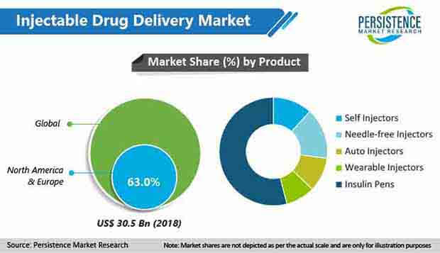 darknet drug prices