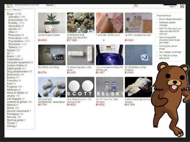 current best darknet market
