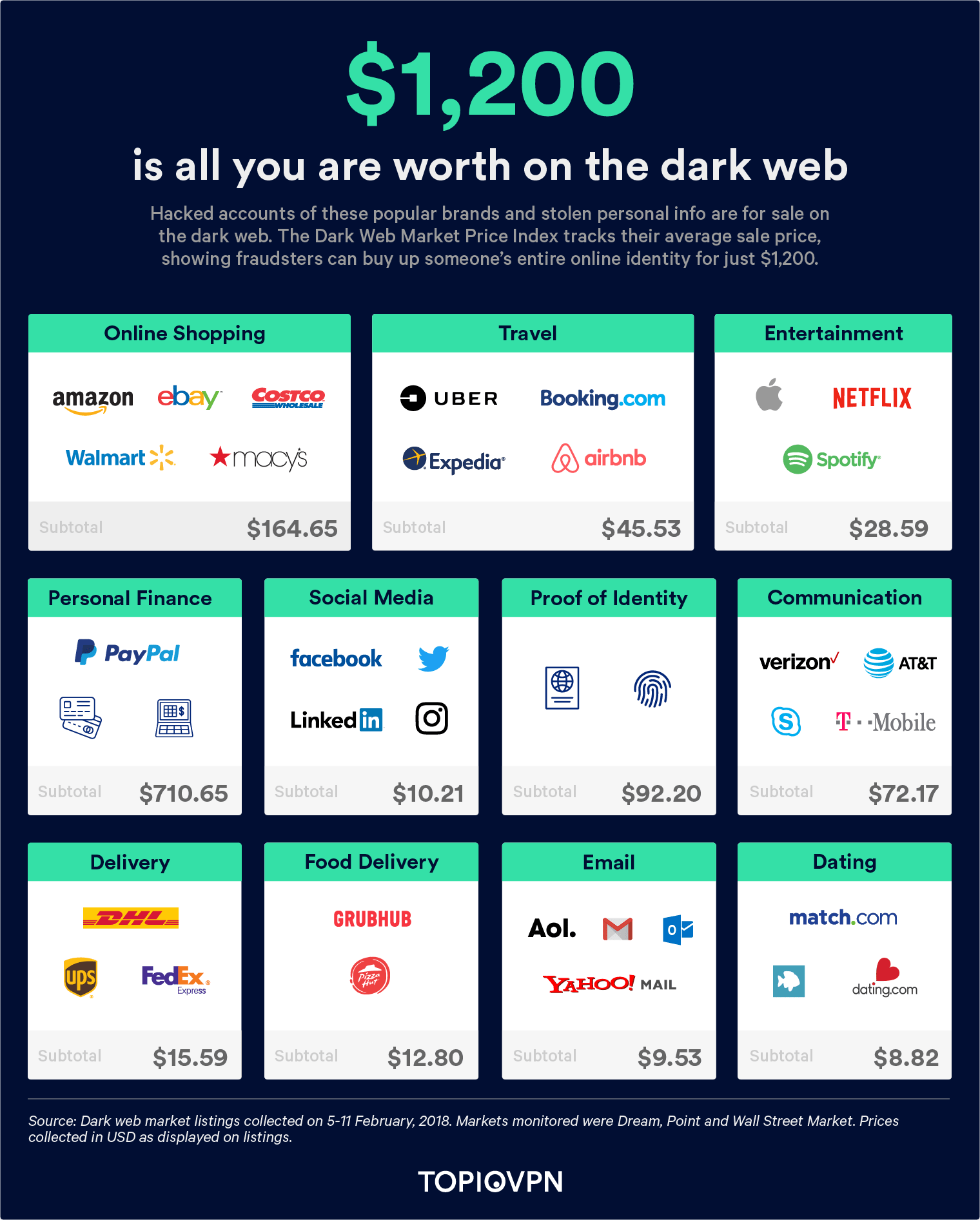 darknet market forum