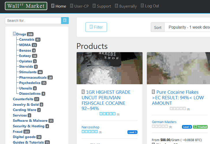 Cheap Darknet Websites Dor Drugs