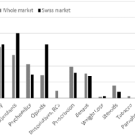 Darknet Markets List Reddit