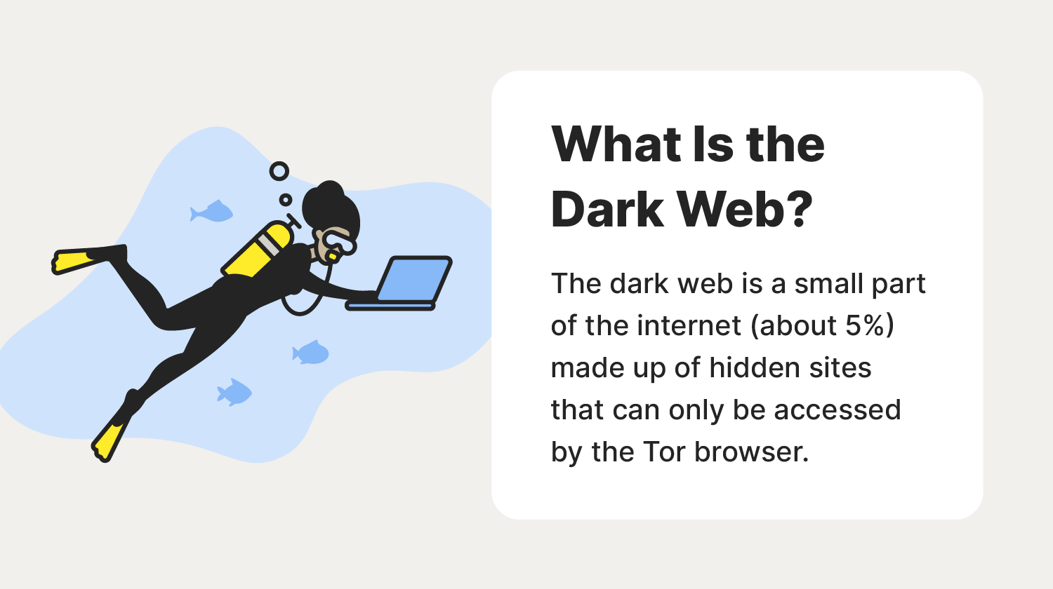 darkweb marketplace